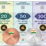 Digital Rupee (eRupee) in India