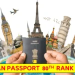 Indian Passport Rank 2024