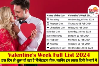 Valentine's Week Full List 2024
