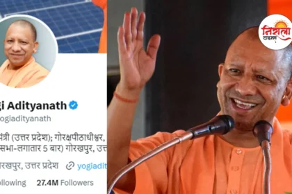 Yogi Adityanath Top CM On X - CM Yogi India's most popular CM 27.4 M followers on X